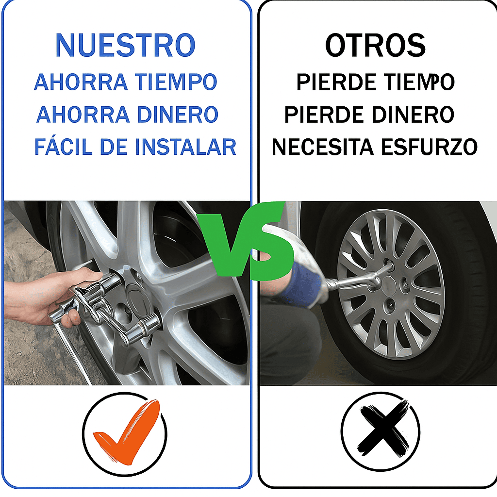 Torque Multiplicador de Fuerza + Con Estuche Portátil y Llaves Intercambiables - Desvárate sin esfuerzo🚗
