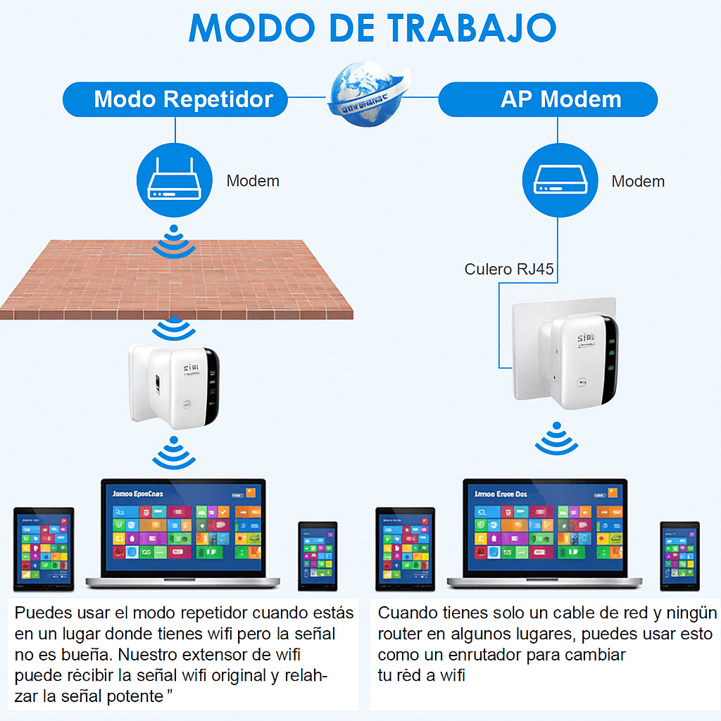 🛜Repetidor WiFi de Alta Potencia + Manual de Instalación Fácil